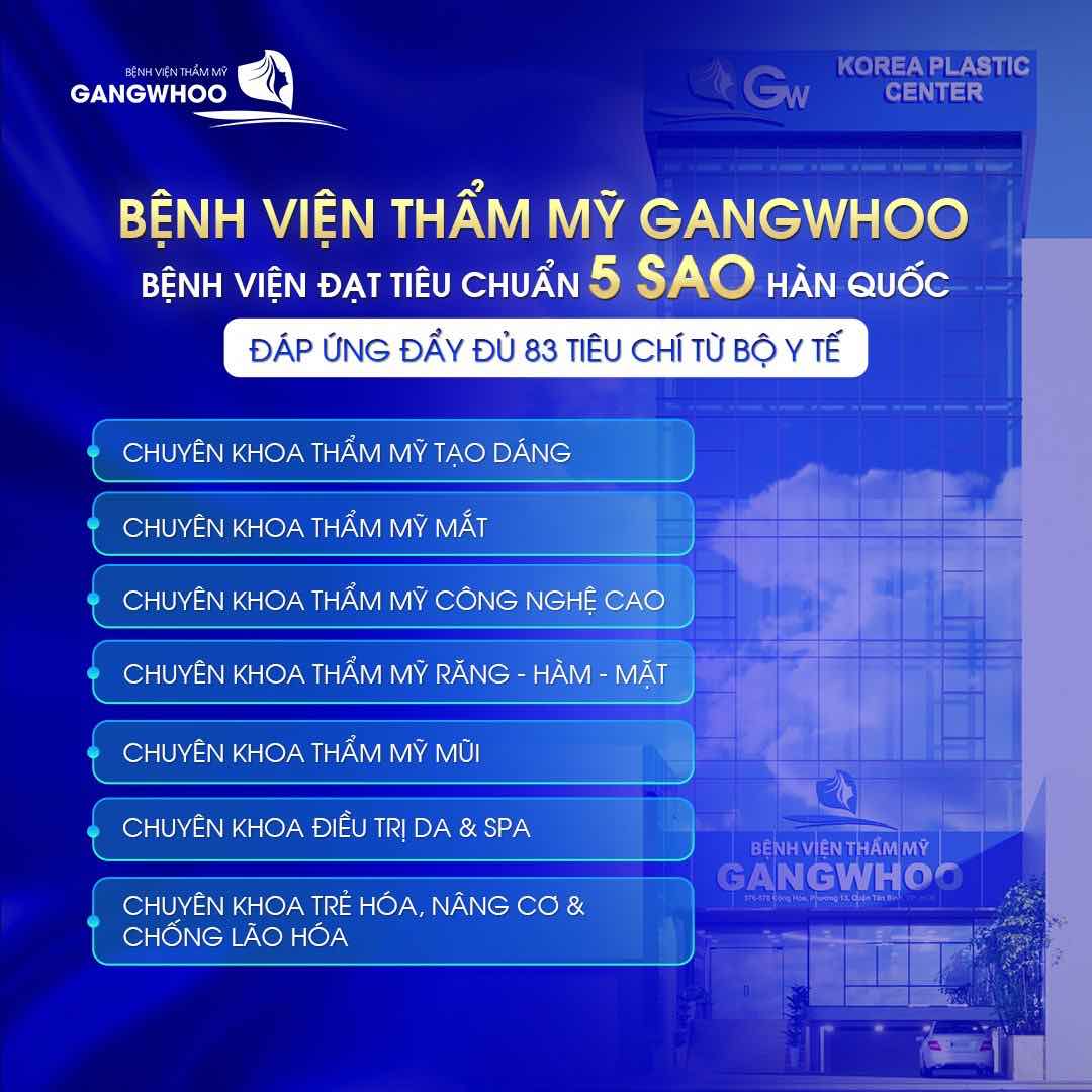 BVTM Gangwhoo được Bộ Y Tế cấp phép để đi vào hoạt động